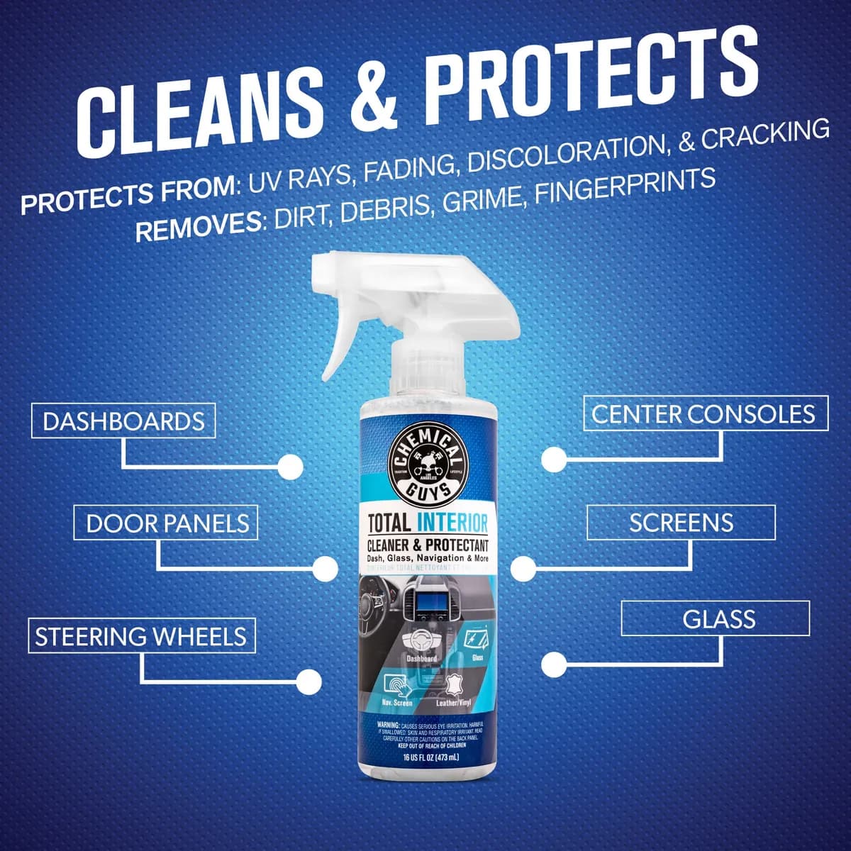 Total Interior Cleaner & Protectant (1 Gal)