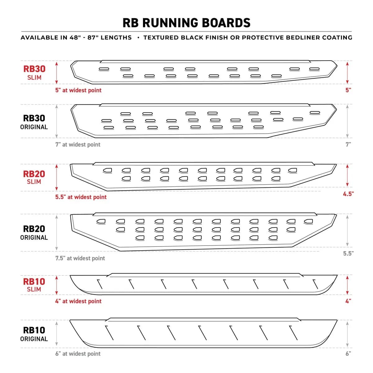 Go Rhino RB630ST - RB30 Slim Hitch Step - Protective Bedliner Coating