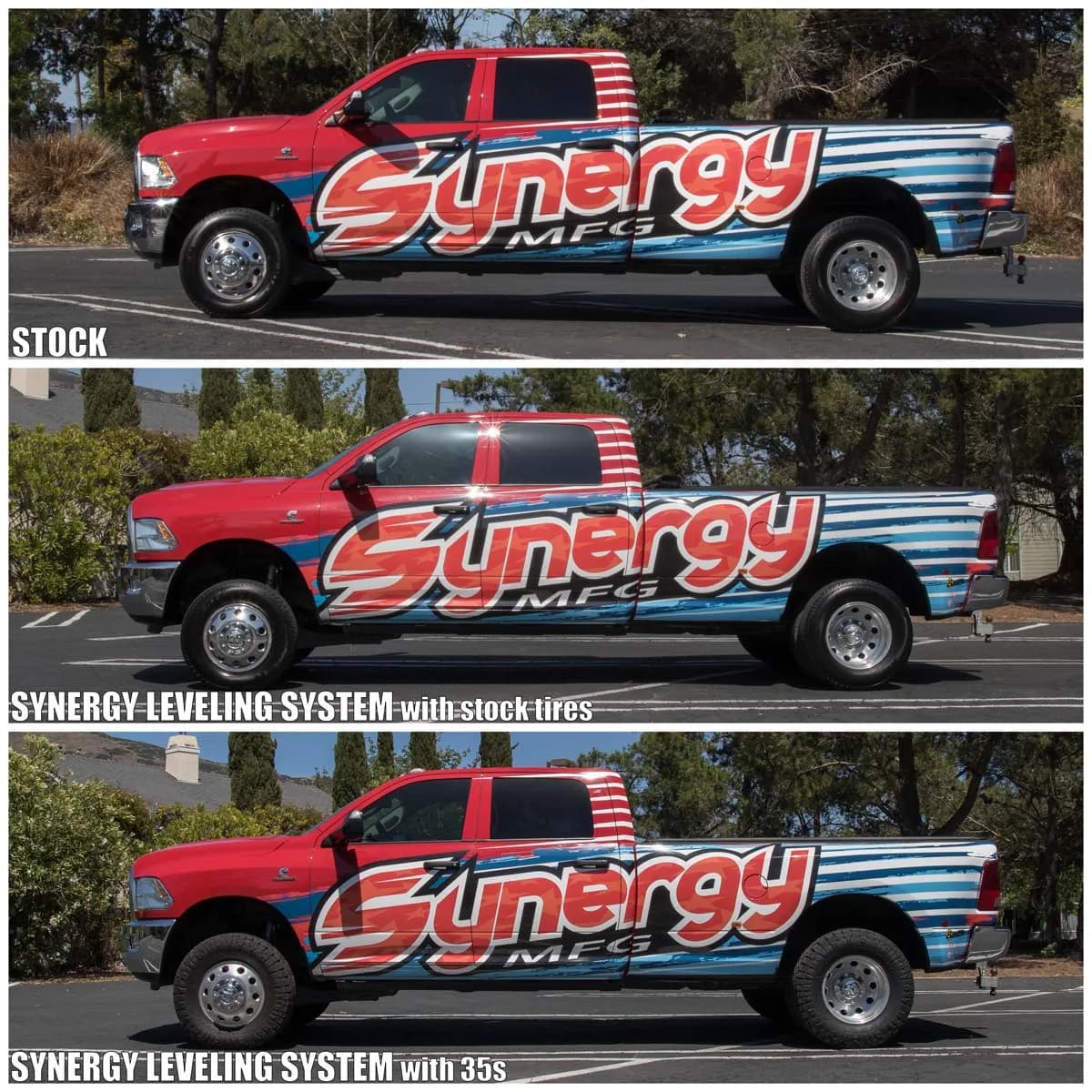 Ram 13+ 3500 Leveling System Synergy MFG