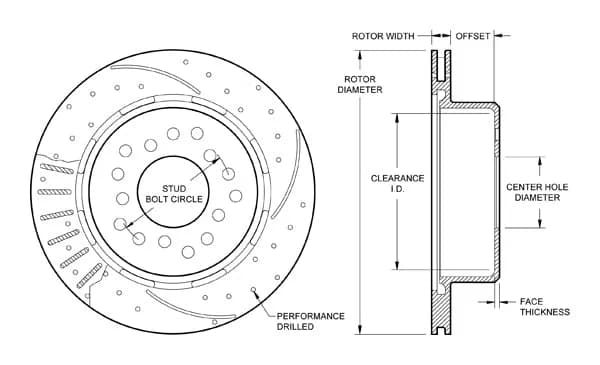 Wilwood Rotor-1.91in Offset-SRP-BLK-Drill-RH 11.00 x .810 - 5 Lug