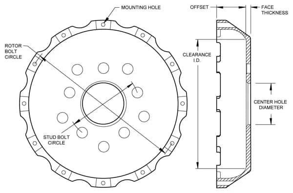 Wilwood HAT12x8.75 BC5x4.504.75 MT1.875 OFF