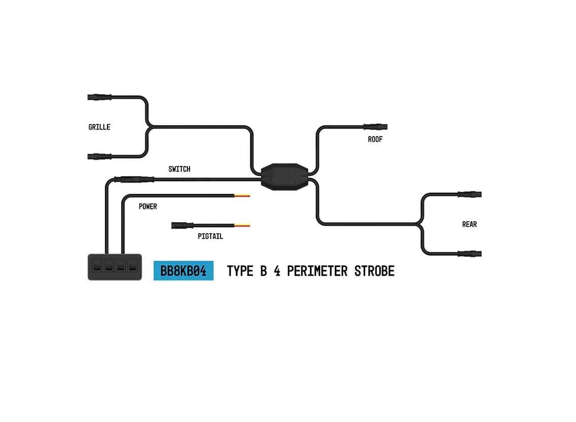 Strobelink Type b Wiring Harness w/ 4 Perimeter Lights