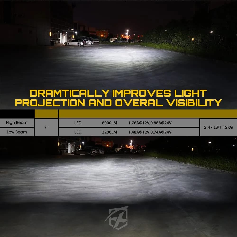 7" LED Halo Headlights For 07-18 Jeep Wrangler | Envision Series