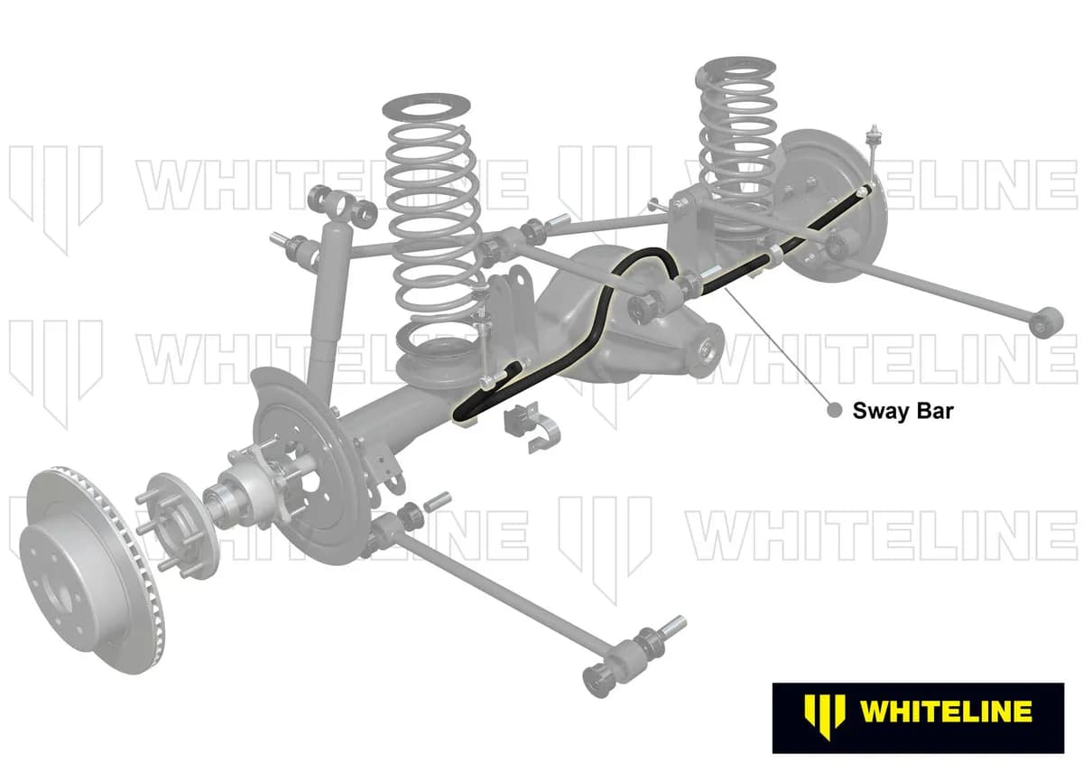 Front Sway Bar - 33mm Non Adjustable Jeep Gladiator JT Wrangler JL