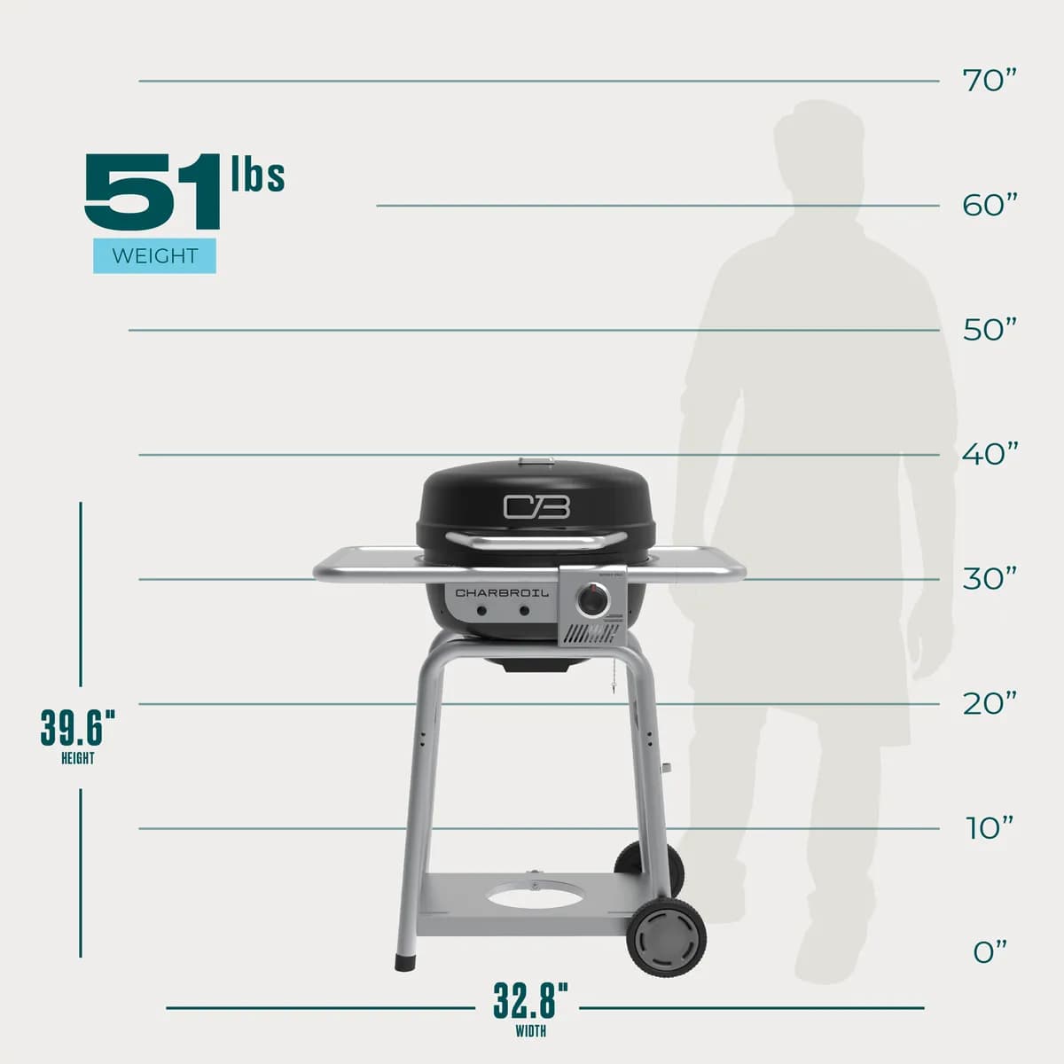 Bistro Pro™ Gas Grill