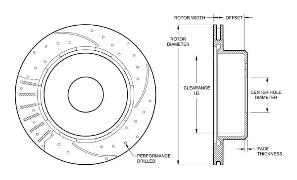 Wilwood Rotor-1.91in Offset-SRP-BLK-Drill-RH 11.00 x .810 -Blank