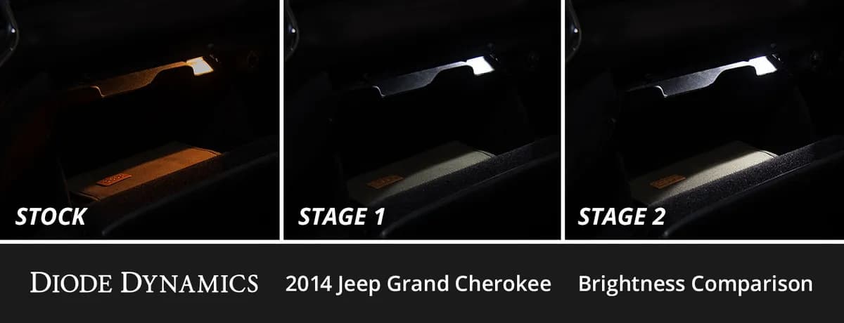 Diode Dynamics - Interior LED Kit for 2011-2021 Jeep Grand Cherokee, Cool White Stage 1