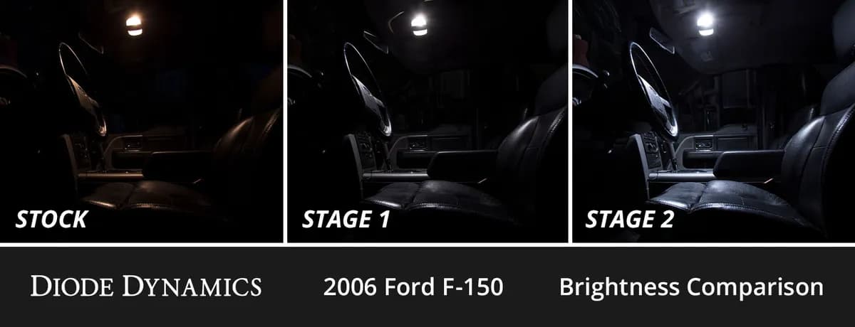 Diode Dynamics - Interior LED Kit for 2004-2008 Ford F-150, Cool White Stage 1