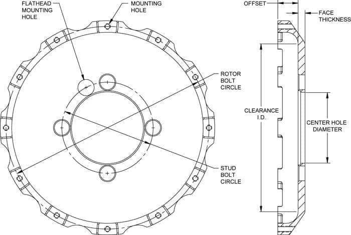 Wilwood HAT12x8.75 BC4x3.937 MT.875 OFFSET
